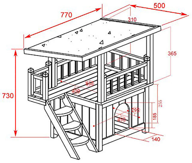 dimensions niche chien etage